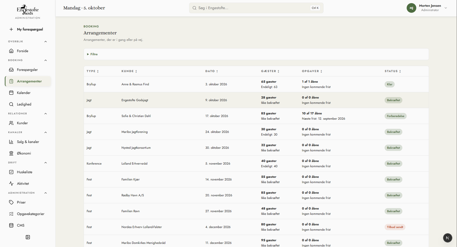 The list of upcoming events with guest counts, open tasks and status
